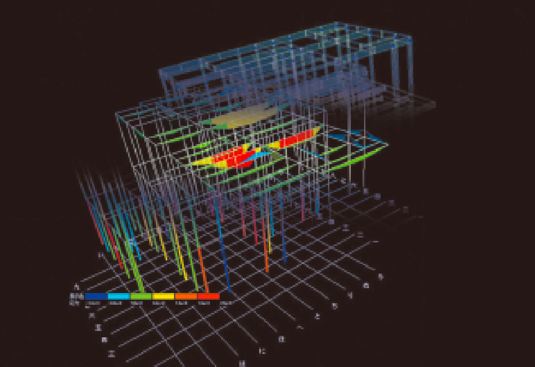 「自動躯体設計システム」で全棟で事前に構造計算を行い、 強さを確かめます。